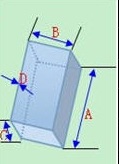 Thermal Conductivity Cap size
